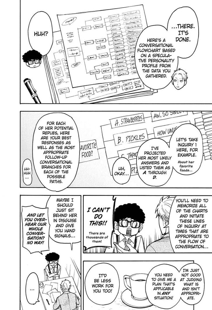 Spy x Family, Chapter 18.5 image 4